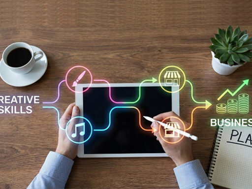 Turn creative Skills Into a Business