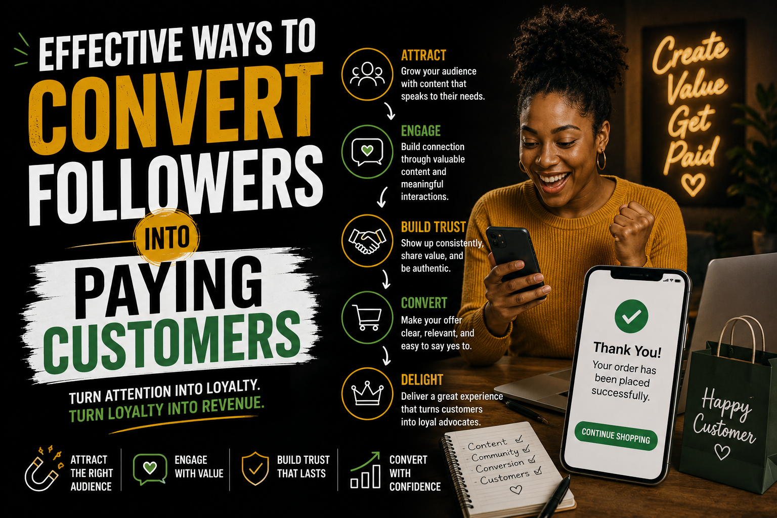 Most effective way to Convert Followers Into Paying Customers