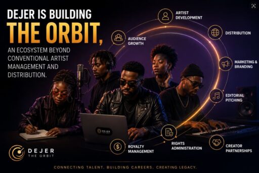DEJER's The Orbit