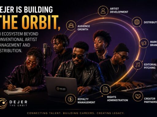 DEJER's The Orbit