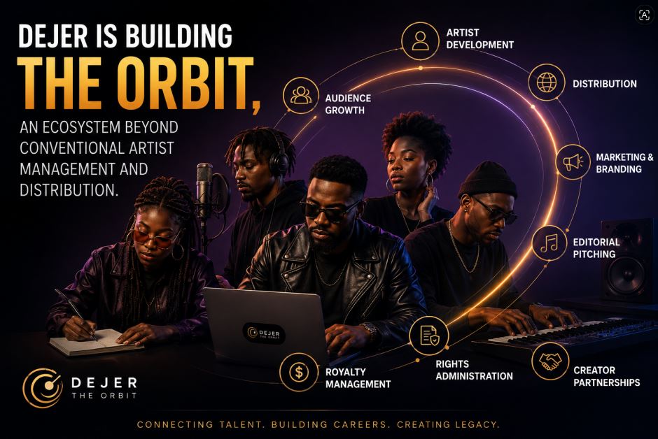 DEJER's The Orbit