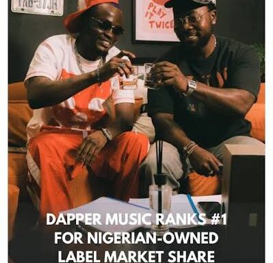 Dapper Music leads label market share